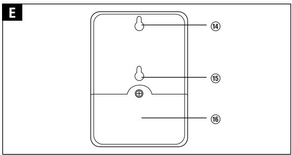 DEXAPLAN CA 606 - 7