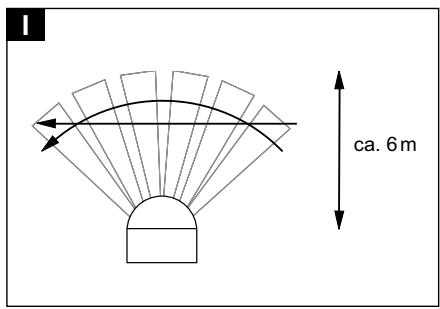 DEXAPLAN CA 606 - 11