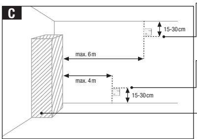 DEXAPLAN GA 617 - Introduction - 1