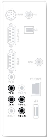 ARCAM AVR600 - Zone 2 und 3 Steuerausgänge - 1