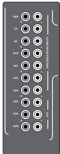 ARCAM AVR600 - Analoge Vorveränder Ausgänge - 1