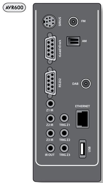 ARCAM AVR600 - Antennec connectors - Uitsluitend AVR500/AVR600 - 2
