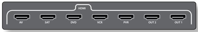 ARCAM AVR600 - Verschillen van producten en opties - 2