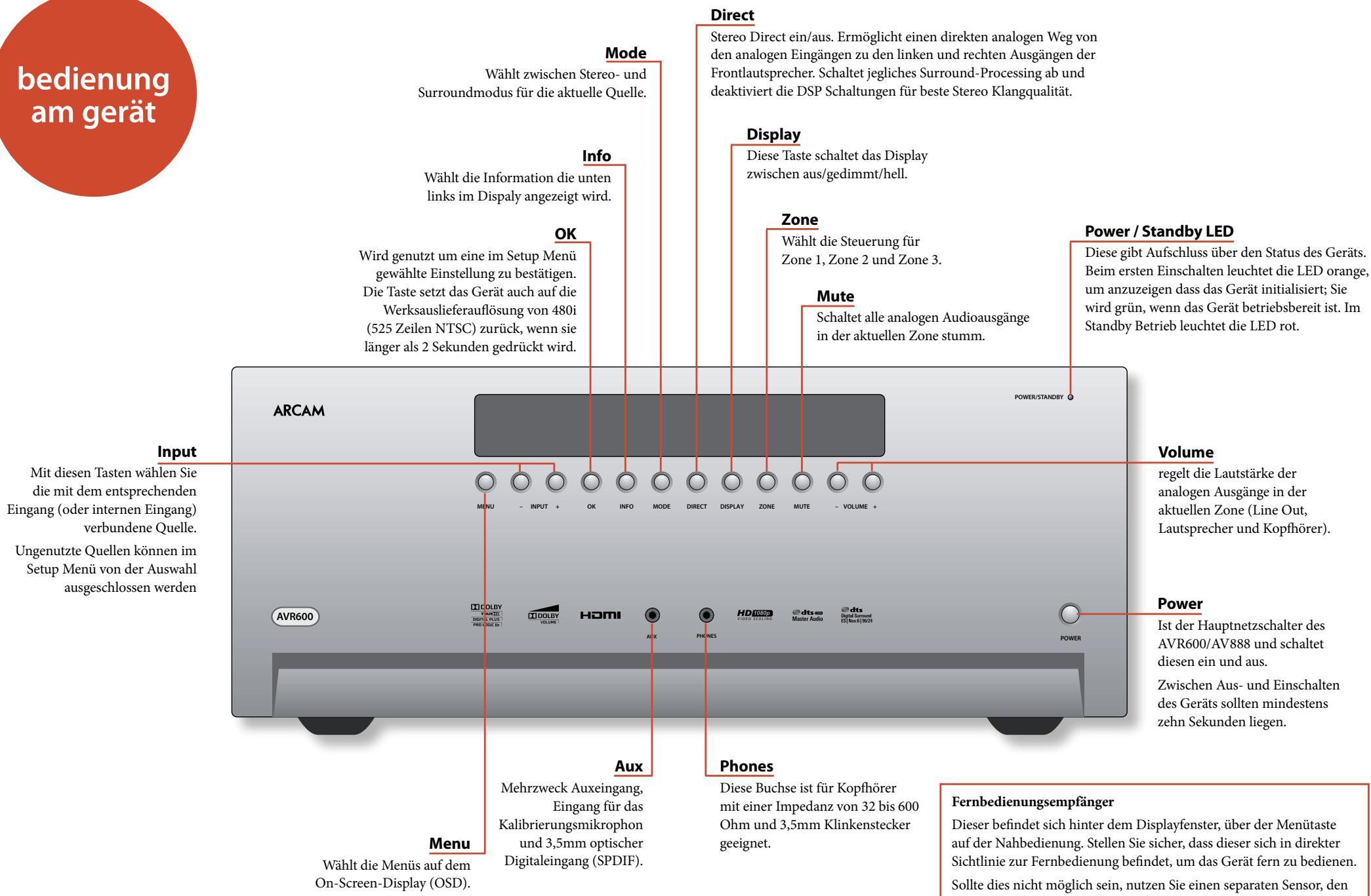 ARCAM AVR600 - bedierung am gerät - 1