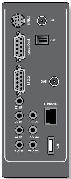 ARCAM AVR600 - Antennen Anschlüsse - AVR600 - 1