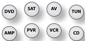 ARCAM AVR600 - Apparaatmodus / brontoetsen - 1