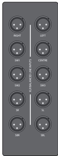 ARCAM AVR600 - SBR, SBL - 1
