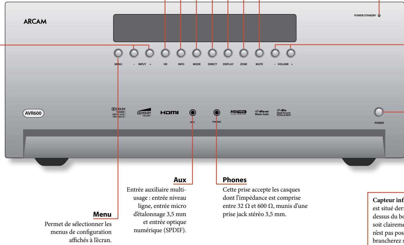 ARCAM AVR600 - ARCAM - 1