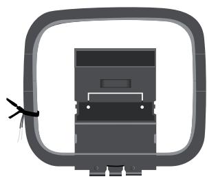ARCAM AVR600 - Anschluss einer Antenne - 2