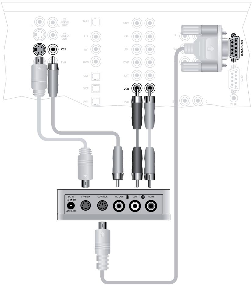 ARCAM AVR600 - Connexion d'un iPod à l'aide du rDock Arcam - 1