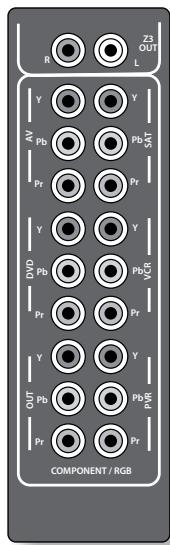 ARCAM AVR600 - Zone 3 Anschlüsse - 1
