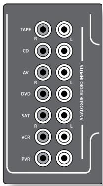 ARCAM AVR600 - Connecteurs audio numériques - 1