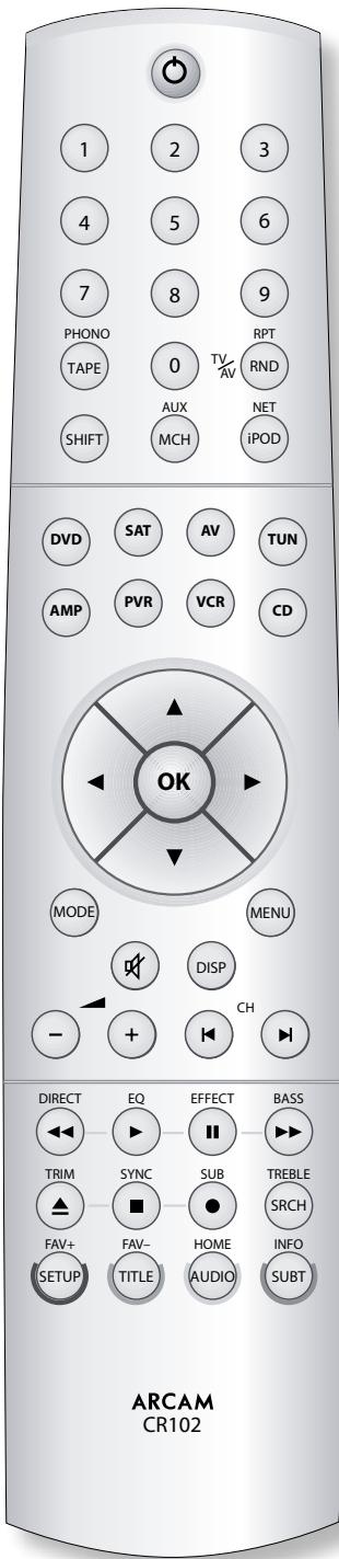ARCAM AVR600 - Utilisation de la télécommande - 1