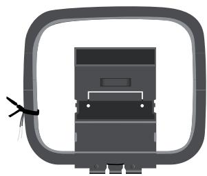 ARCAM AVR600 - Antenne aansluiten - 2
