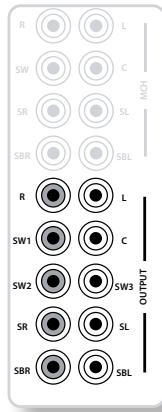 ARCAM AVR600 - Analoge voorversterker uitgangen (uitsluitend AVR600/AV888) - 1