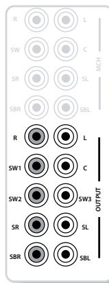ARCAM AVR600 - Analoge Vorverständerkerausgänge - 1