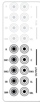 ARCAM AVR600 - Sorties analogiques du préamplificateur (AVR600/AV888 uniquement) - 1