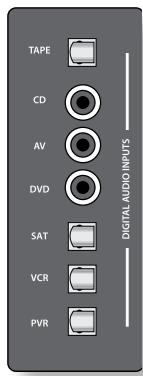 ARCAM AVR600 - REMARQUE - 1