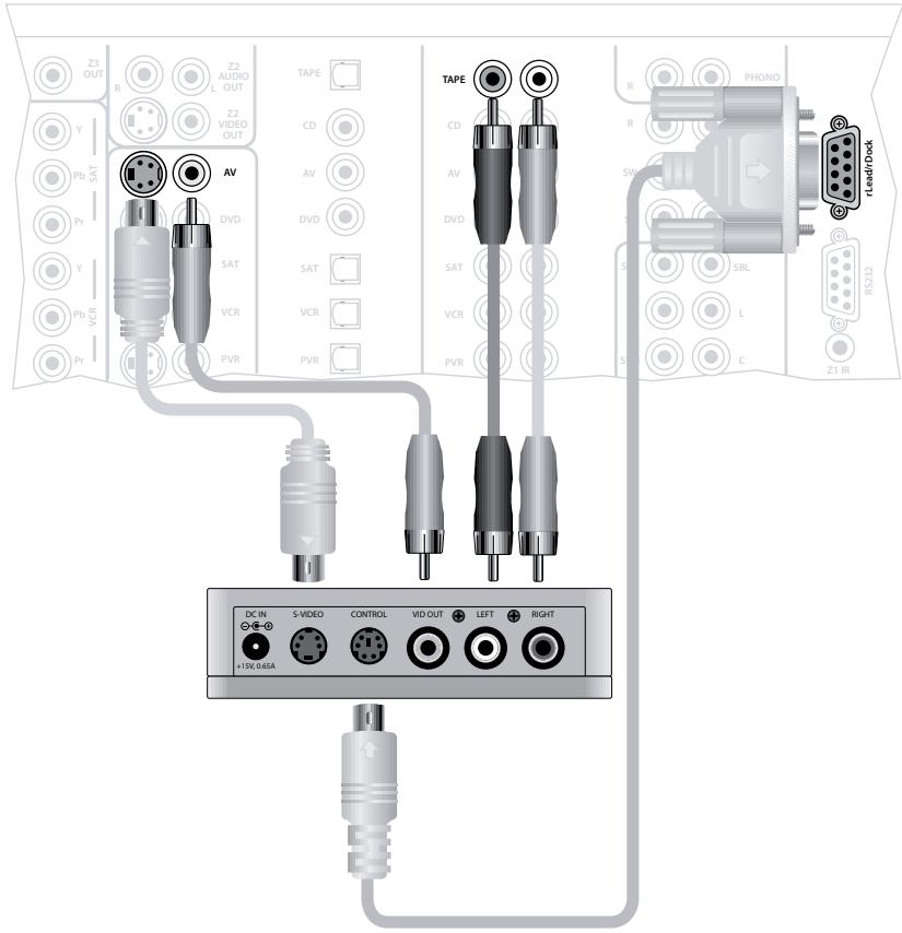 ARCAM AVR600 - Anschluss eines iPods in Verbindung mit dem Arcam rDock - 1