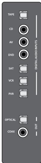ARCAM AVR600 - MAIN OUT - 1