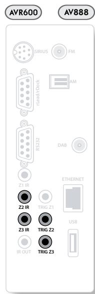 ARCAM AVR600 - TRIG Z2 en TRIG Z3 - 2