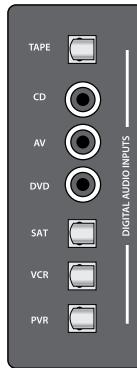 ARCAM AVR600 - OPMERKING - 1