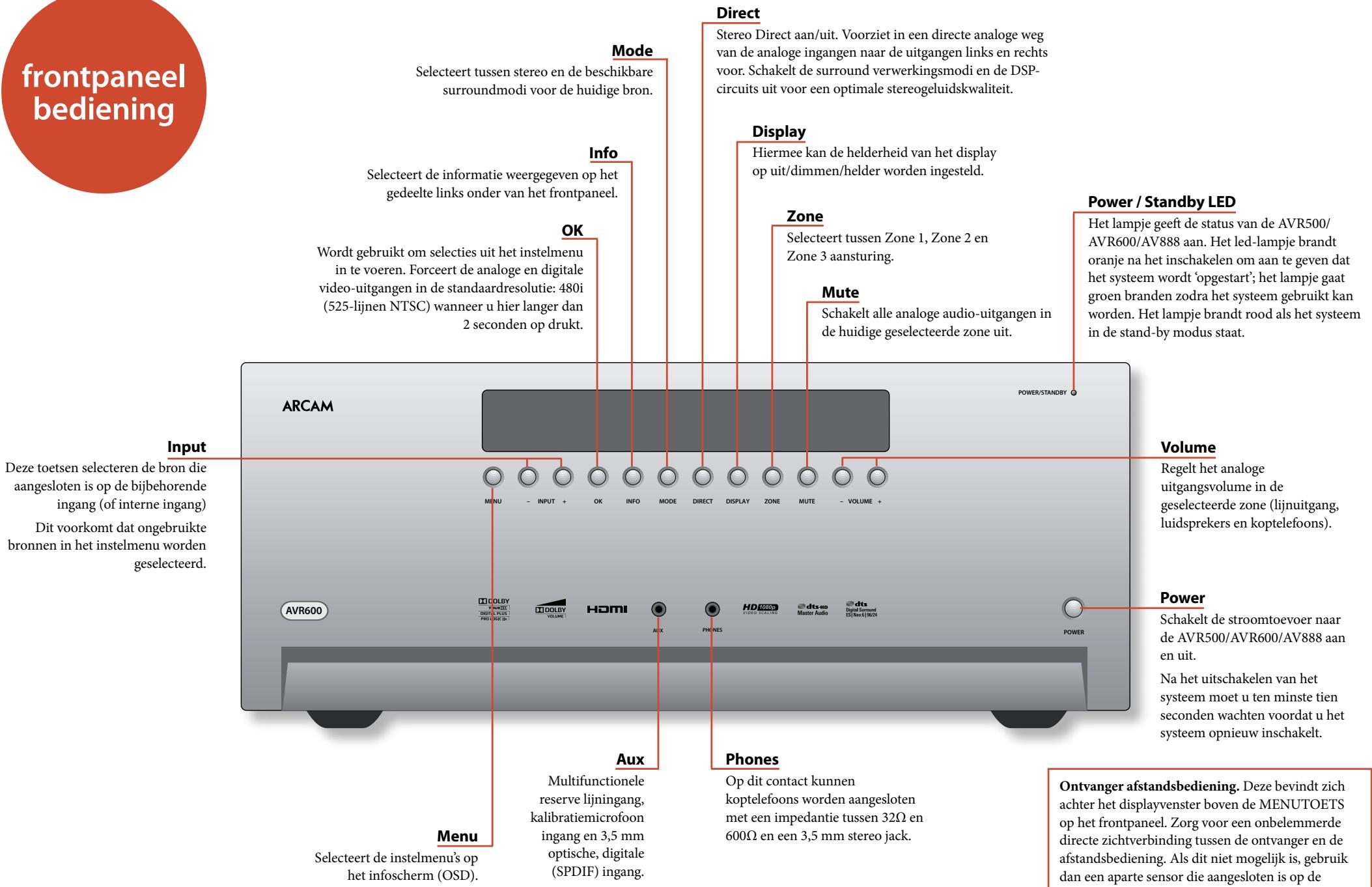 ARCAM AVR600 - frontpaneel bediening - 1