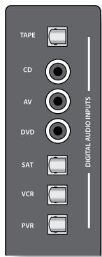 ARCAM AVR600 - HINWEIS - 1