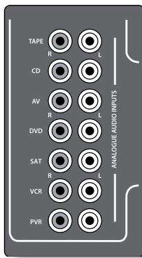 ARCAM AVR600 - HINWEIS - 2