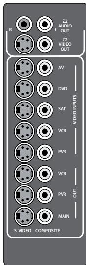ARCAM AVR600 - HINWEIS - 1