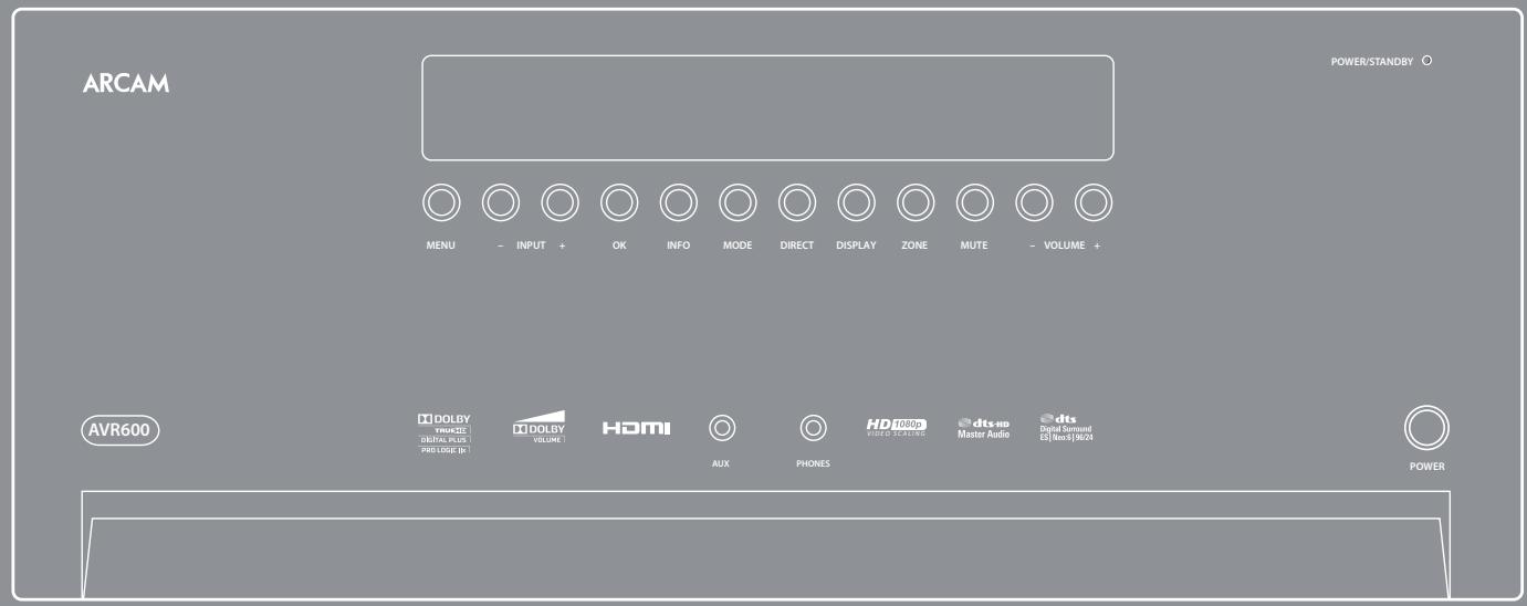 ARCAM AVR600 - HANDBUCH AVR Surround Verstärke / AV Prozessor - 1