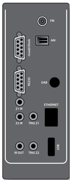 ARCAM AVR600 - Connecteurs antennae-AVR500/AVR600 uniqueness - 1