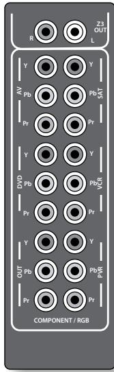 ARCAM AVR600 - Zone 3 connectors - 1