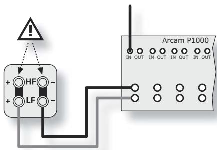 ARCAM DIVA P1000 - Cablagem normal - 1