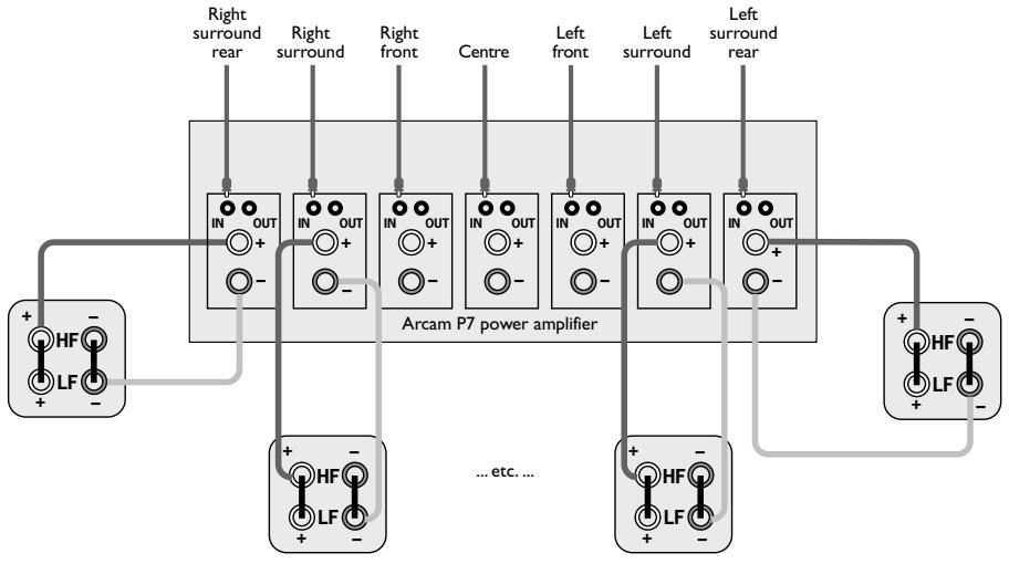 ARCAM FMJ P7 - 12VTRIGGER INPUT - 1