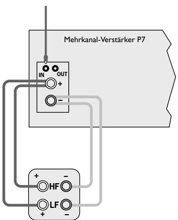 ARCAM FMJ P7 - So schreiben Sie die Laufsprecher an: - 1