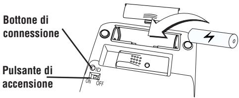 TARGUS AKM10EU - Tastiera numericaenza fili - 1