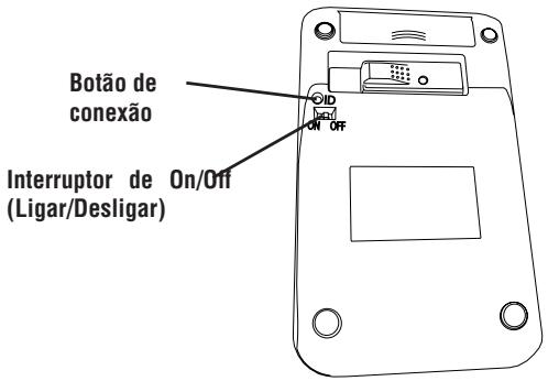 TARGUS AKM10EU - Teclado Numérico Sem Fios - 1