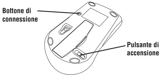 TARGUS AKM10EU - Mouse Ottico - 1