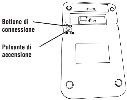 TARGUS AKM10EU - Tastiera numericaenza fili - 1
