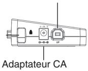 TARGUS USB 2.0 LATPOP DOCKING STATION - Ports de la station d'accueil - 3