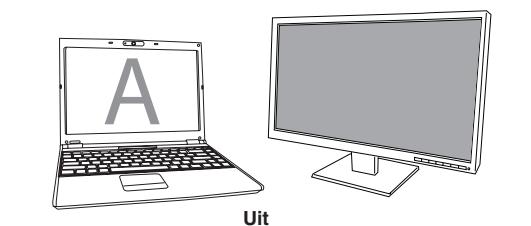 TARGUS USB 2.0 LATPOP DOCKING STATION - Beeldschermweergave regelen met behulp van de video-menuopties van het docking station (koppelstation) - 10