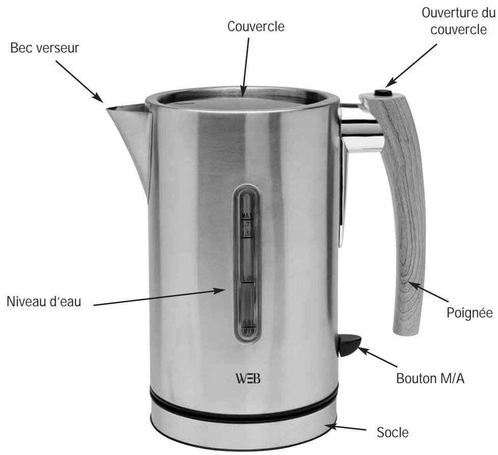 WHITE & BROWN DA 973 - DESCRIPTION DE L'APPAREIL - 1