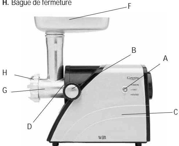 WHITE & BROWN HR 549 - DESCRIPTION DE L'APPAREIL - 1