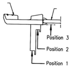 WHITE & BROWN S 123 - NETTOYAGE - 1