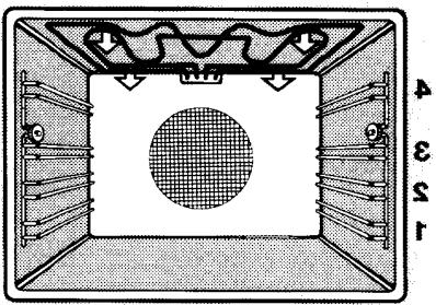 JUNO HBE5466.2WS - Grillade Possibili - 1