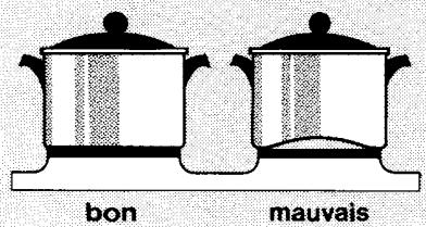 JUNO HEE 8466 SW ELT EBH - Conseils généraux de sécurité - 2