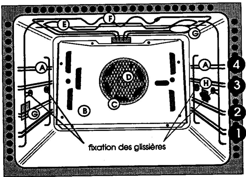 JUNO JEB5690B - Glissières - 1