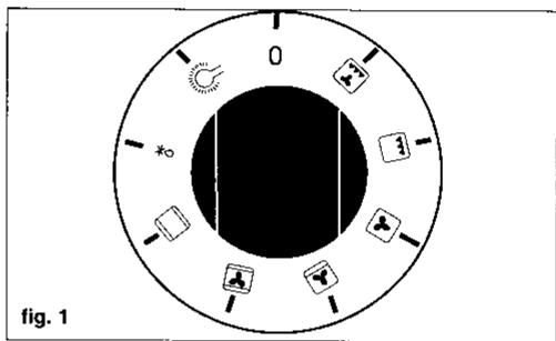 JUNO JEB900E - Décongélation - 1