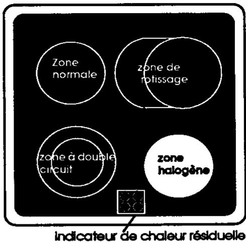 JUNO JEH5690S - Plans de cuisson vitrocéramique - 1